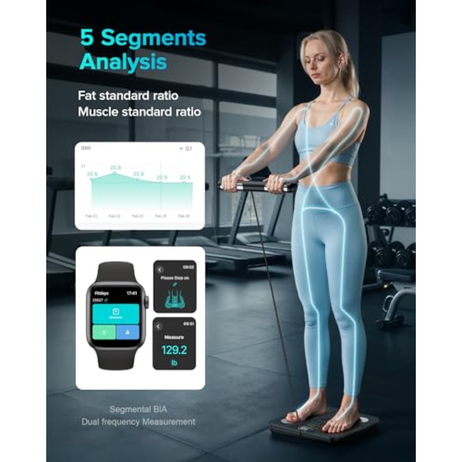 Smart digital bathroom scale f - đánh giá và giá Home Bathroom Scales